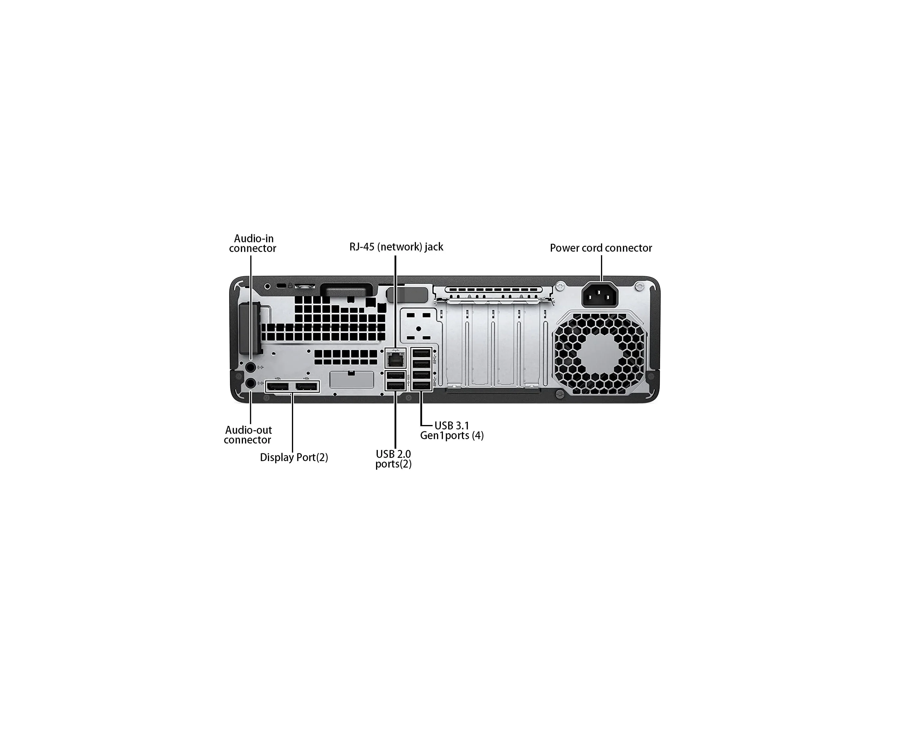 HP EliteDesk 800 G3 Small Form Factor Desktop Intel I7-7700 3.60 GHz 16GB 256 SSD Windows 10 Pro Refurbished - Image 4