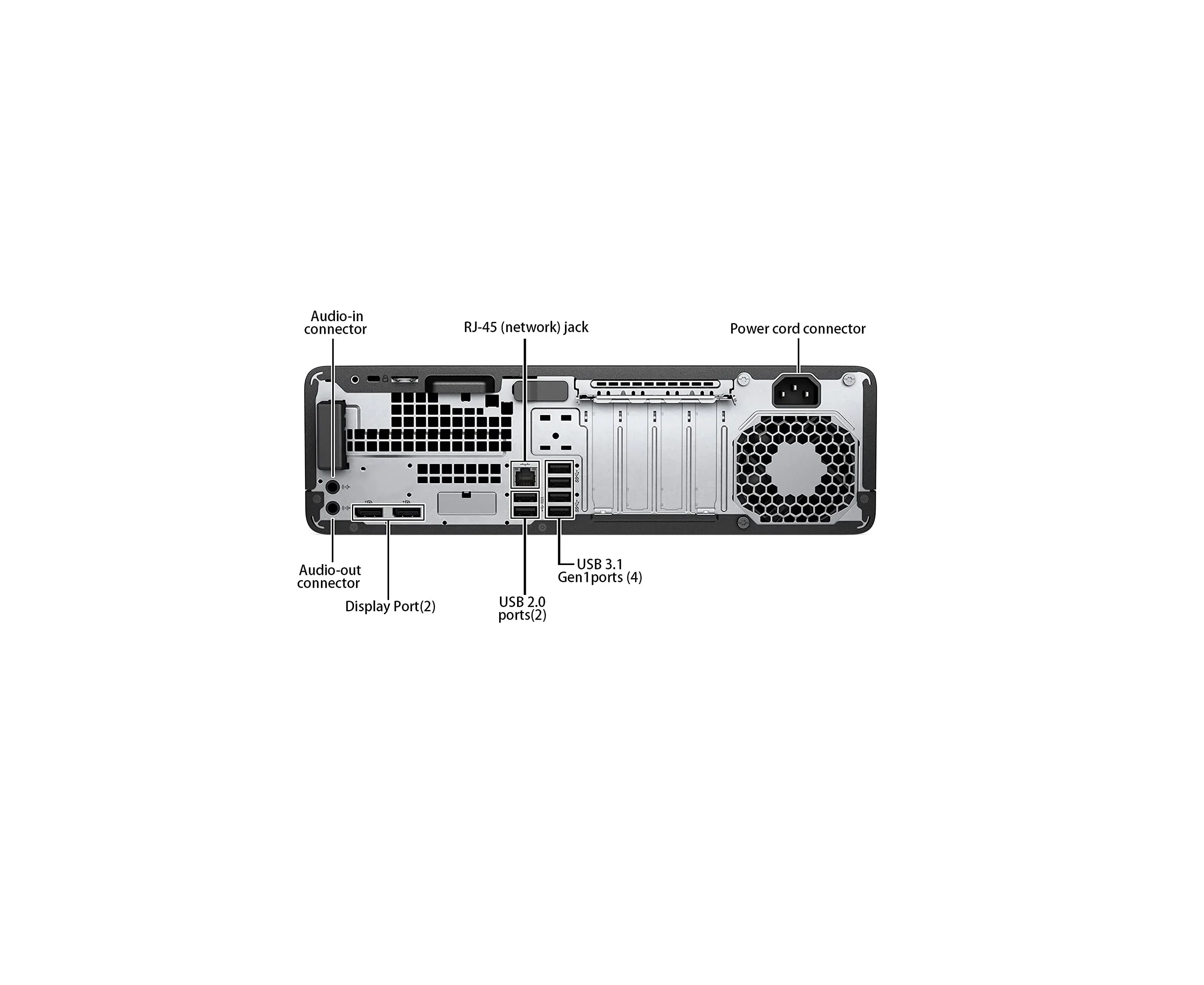 HP EliteDesk 800 G3 Small Form Factor Desktop Intel I7-7700 3.60 GHz 16GB 512 SSD Windows 10 Pro Refurbished - Image 4